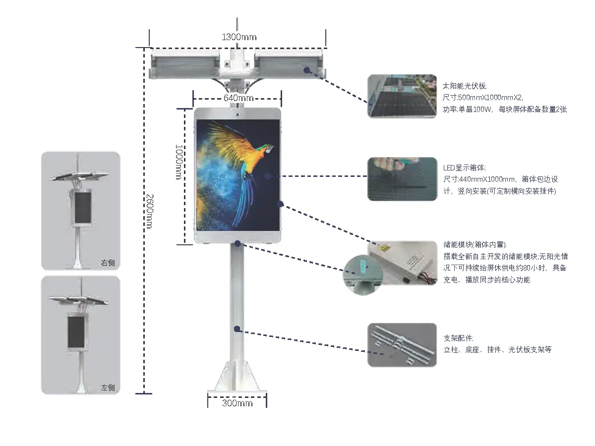 Energy Storage LED Display